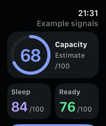 Cernidia on Apple Watch with example signals